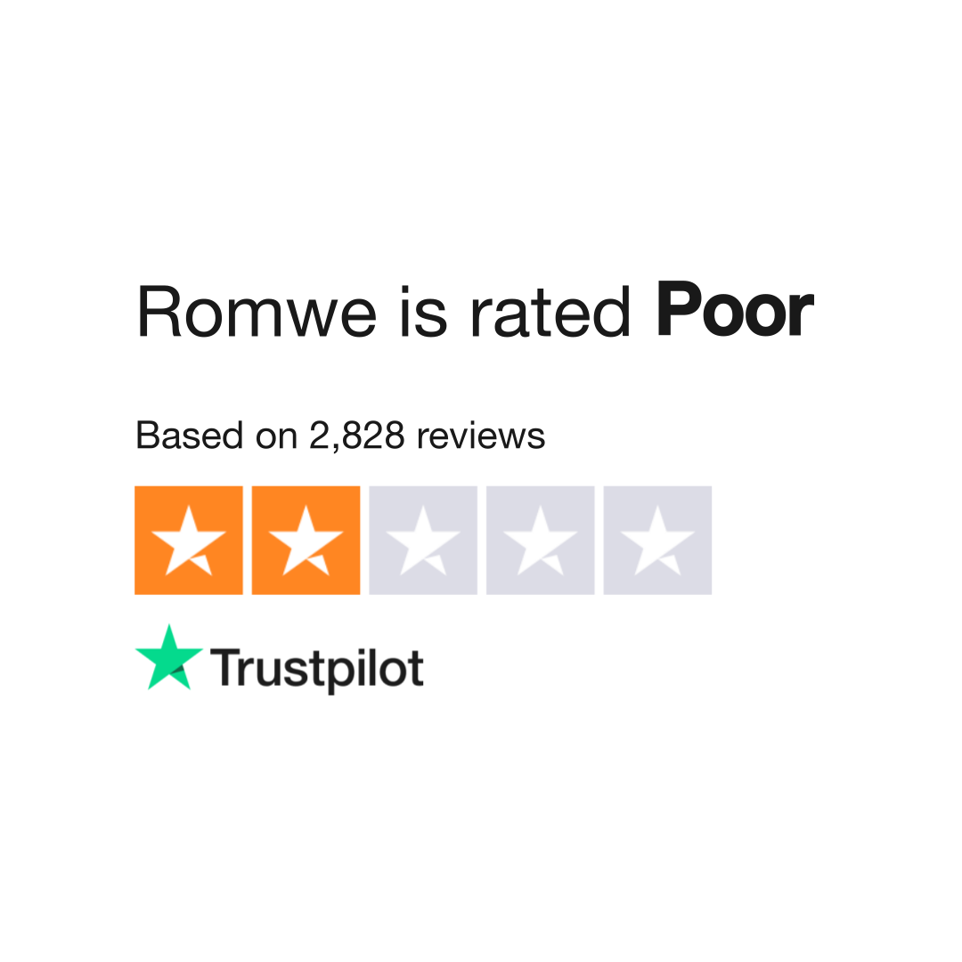 Romwe reviews 2024 plus size