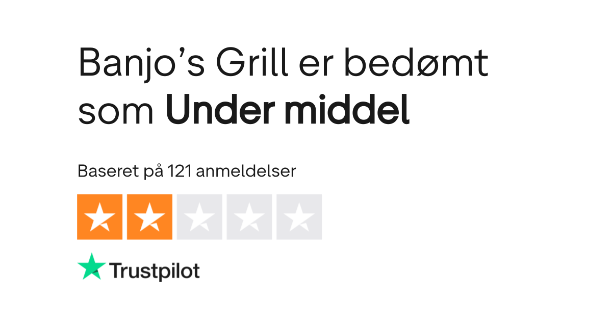 Anmeldelser af Banjo’s Grill Læs kundernes anmeldelser af banjos.dk