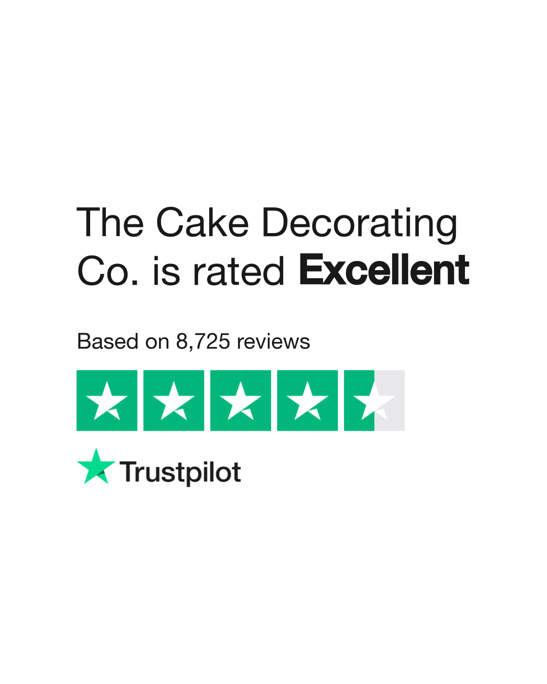 The Cake Decorating Co. Reviews | Read Customer Service Reviews of ...