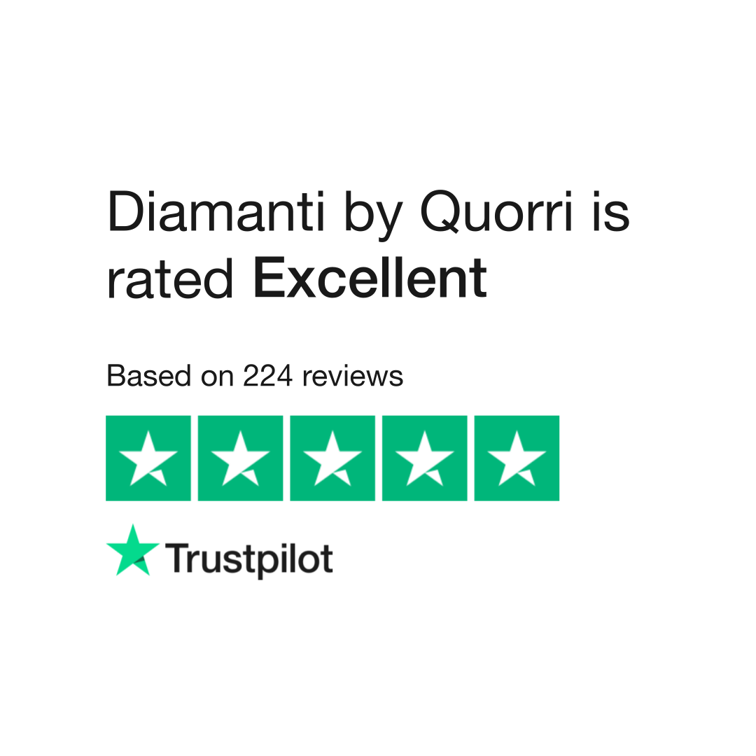 Cushion LUXE lab diamond stud earrings at Quorri Review in Canada -  Diamanti By Quorri