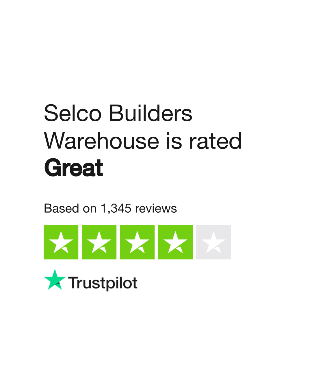 Selco Builders Warehouse Reviews Read Customer Service Reviews of www lcobw 23 of 62