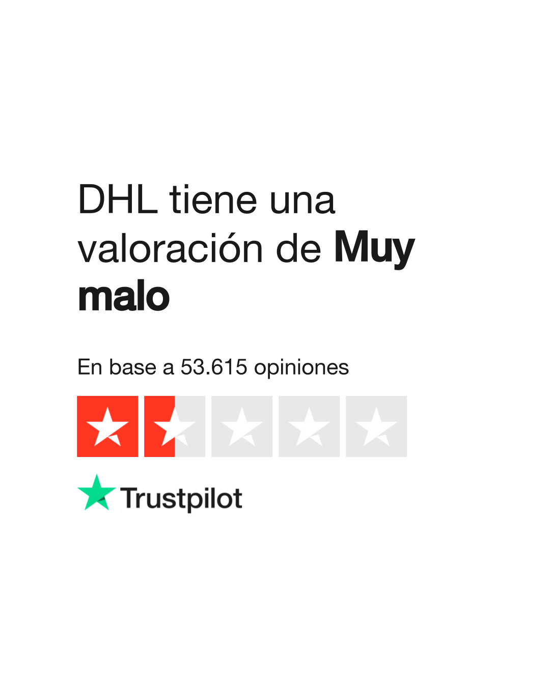 es.trustpilot.com