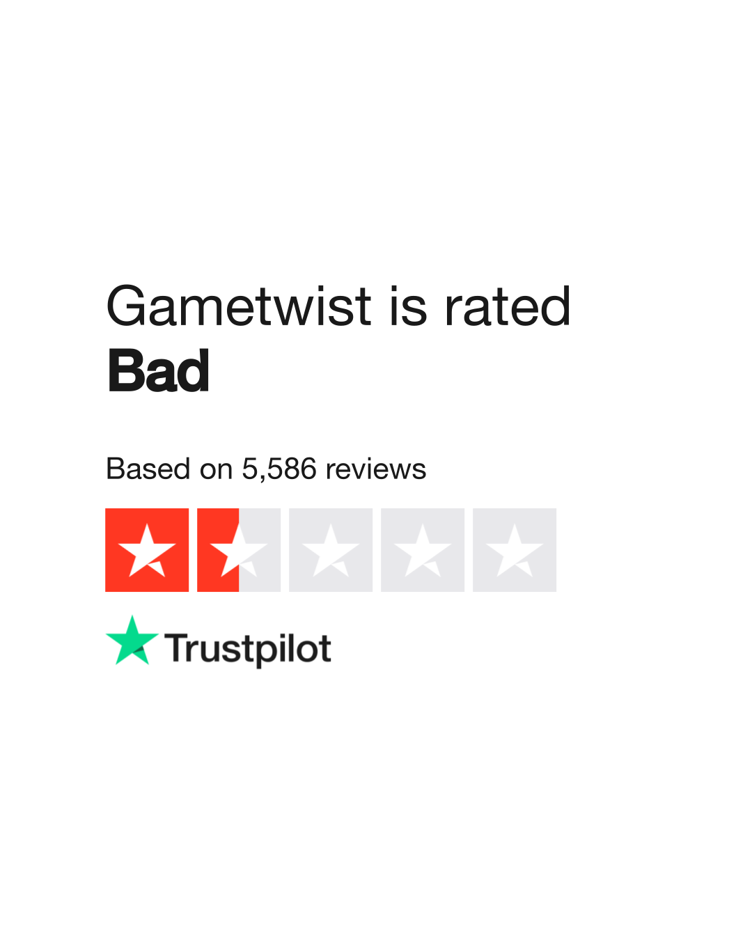 GameTwist Casino Review – GameTwist Games and Bonuses