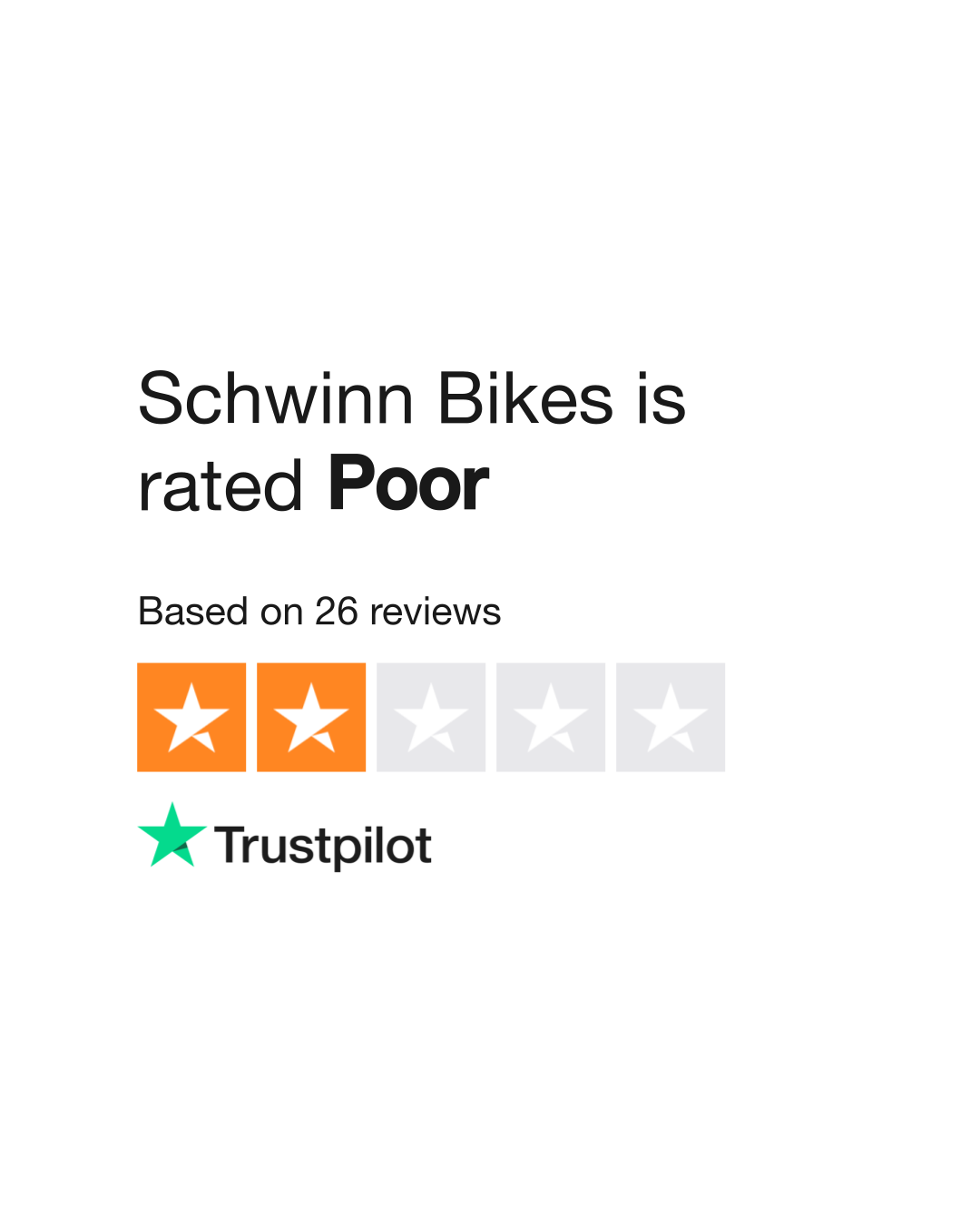 Schwinn Bikes Reviews Read Customer Service Reviews of www