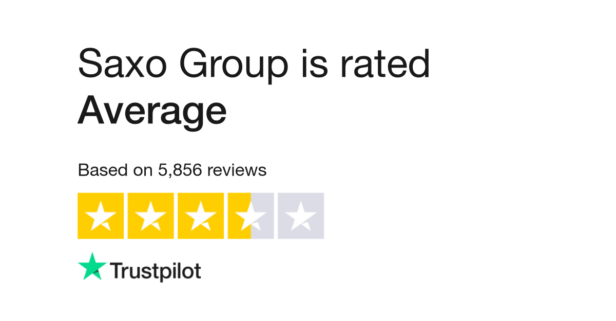 Saxo Group Reviews Read Customer Service Reviews Of Home Saxo - 
