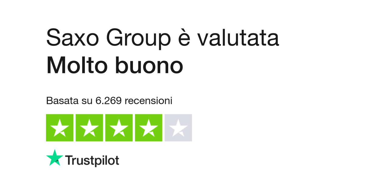 it.trustpilot.com