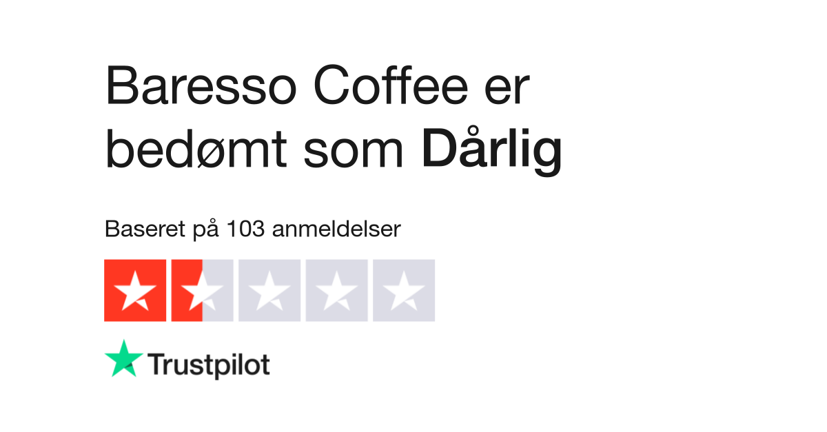 kontrol offentlig Klinik Anmeldelser af Baresso Coffee | Læs kundernes anmeldelser af baresso.com |  4 af 6