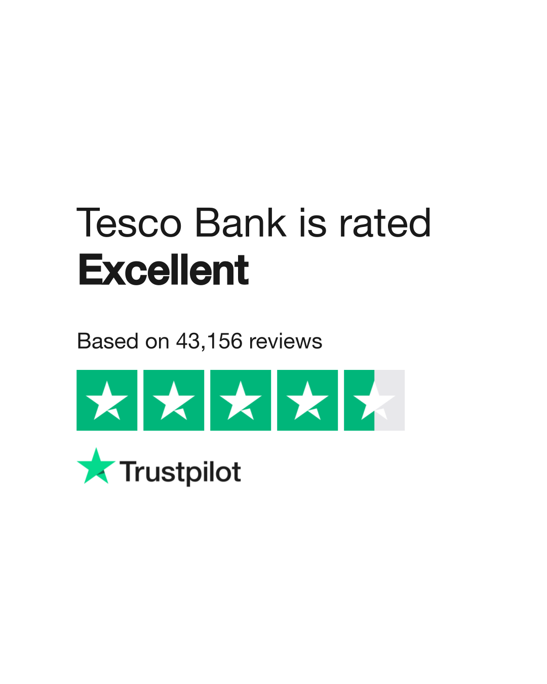 Tesco Bank Reviews Read Customer Service Reviews of www