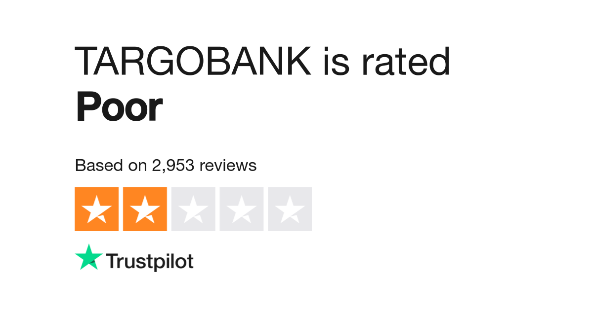 Targobank Werbung