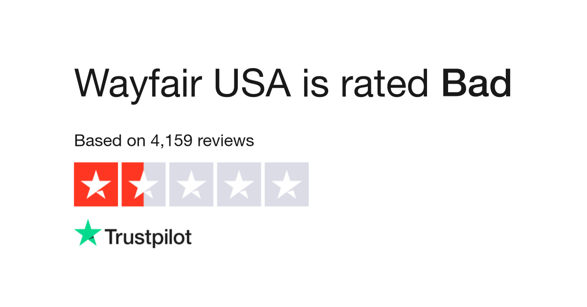 Wayfair Usa Reviews Read Customer Service Reviews Of Wayfair Com