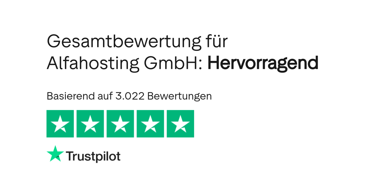 Bewertungen zu Alfahosting GmbH | Lesen Sie Kundenbewertungen zu ...