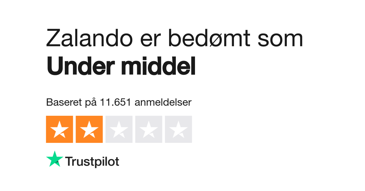 Vestlig dekorere Wrap Anmeldelser af Zalando | Læs kundernes anmeldelser af zalando.dk