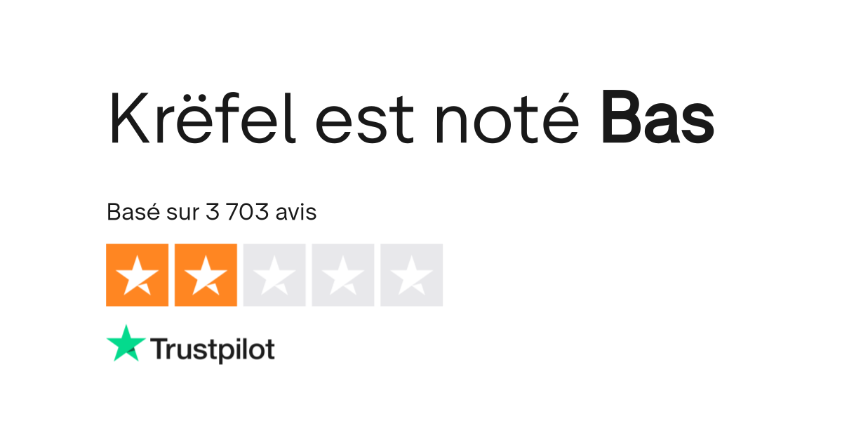 Krefel service après vente telephone