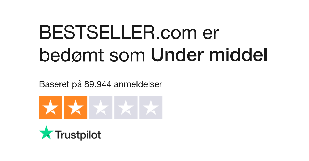 Andre steder Ungkarl Forbløffe Anmeldelser af BESTSELLER.com | Læs kundernes anmeldelser af www.bestseller .com