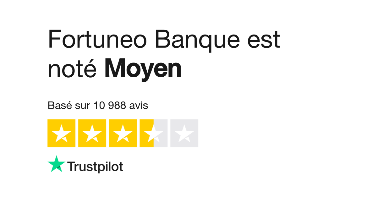 Avis De Fortuneo Lisez Les Avis Clients De Fortuneo Fr
