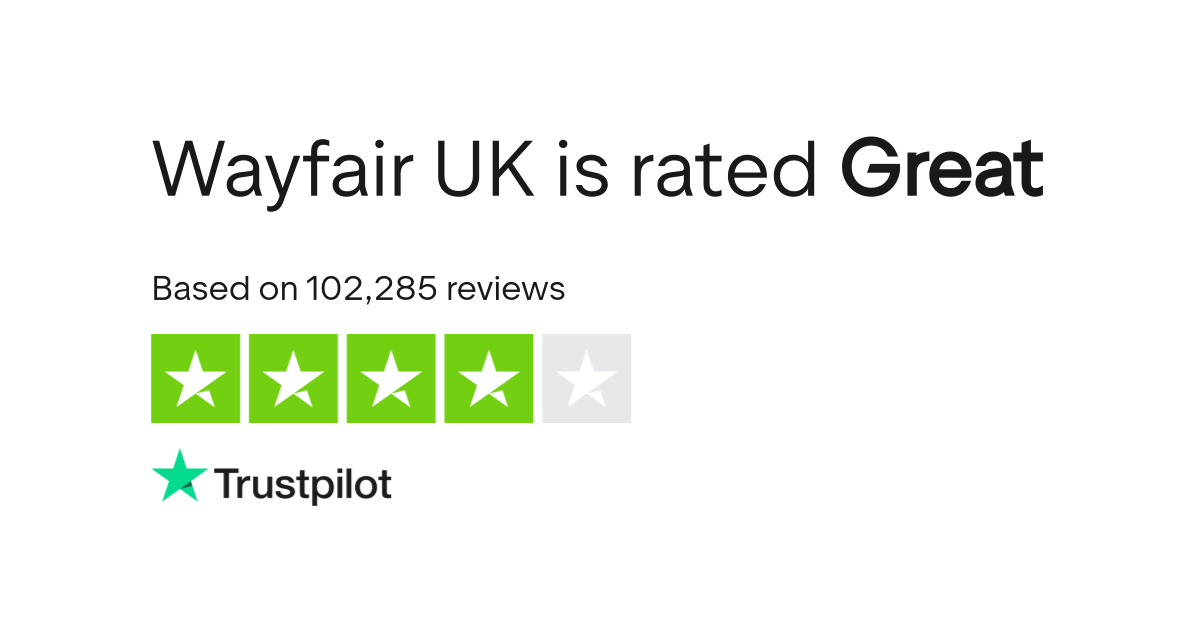 Wayfair UK Reviews Read Customer Service Reviews of wayfair.co.uk