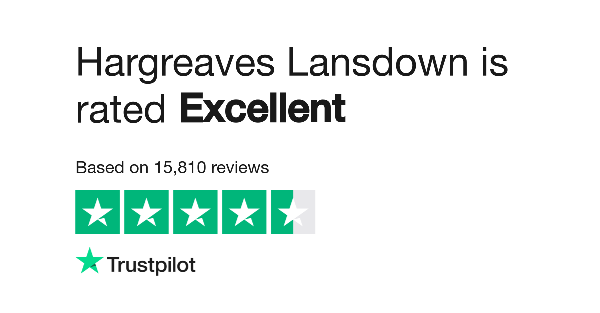 uk.trustpilot.com