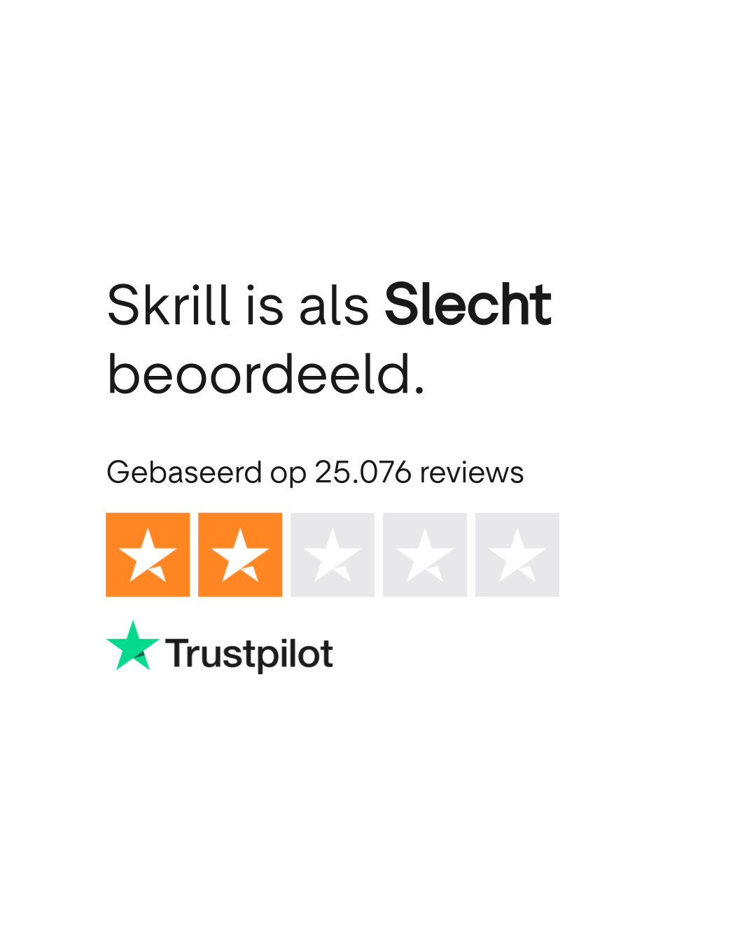 Skrill reviews | Bekijk consumentenreviews over skrill.com | 4 van 12