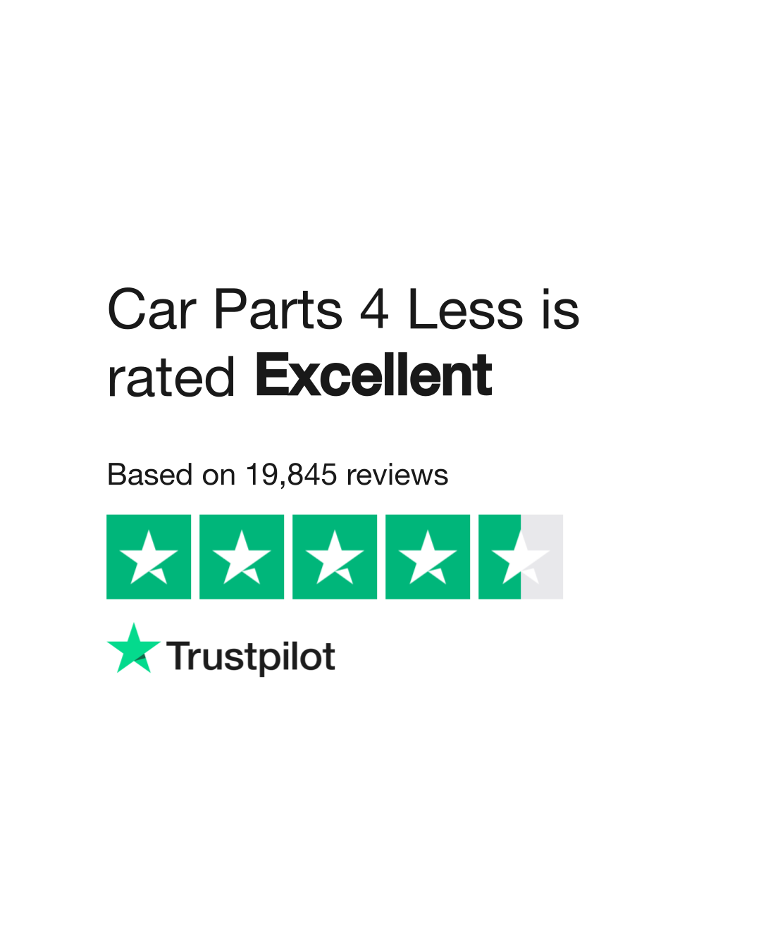 Car Parts 4 Less Reviews  Read Customer Service Reviews of  carparts4less.co.uk