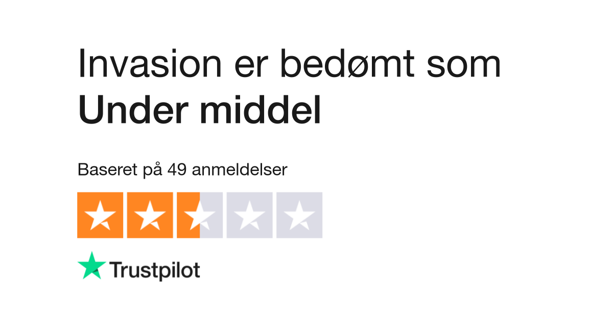 Anmeldelser Invasion | Læs kundernes anmeldelser af invasion.dk