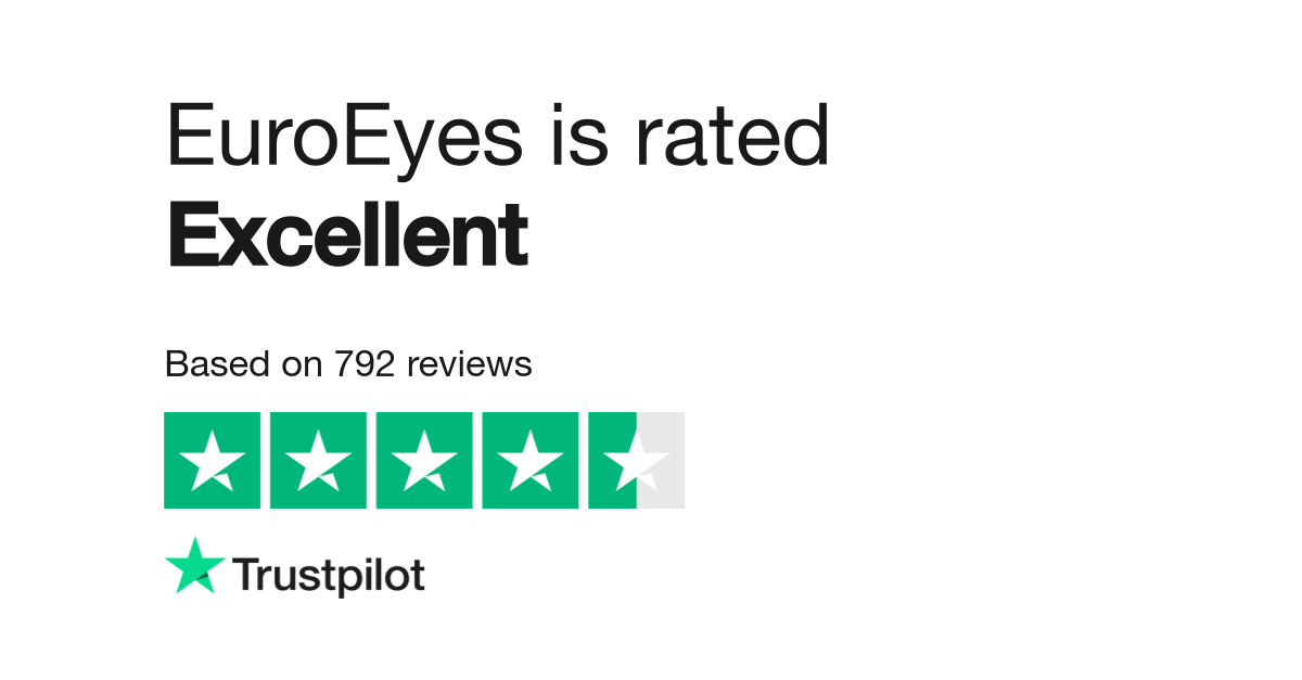 Euroeyes Reviews Read Customer Service Reviews Of Euroeyes De