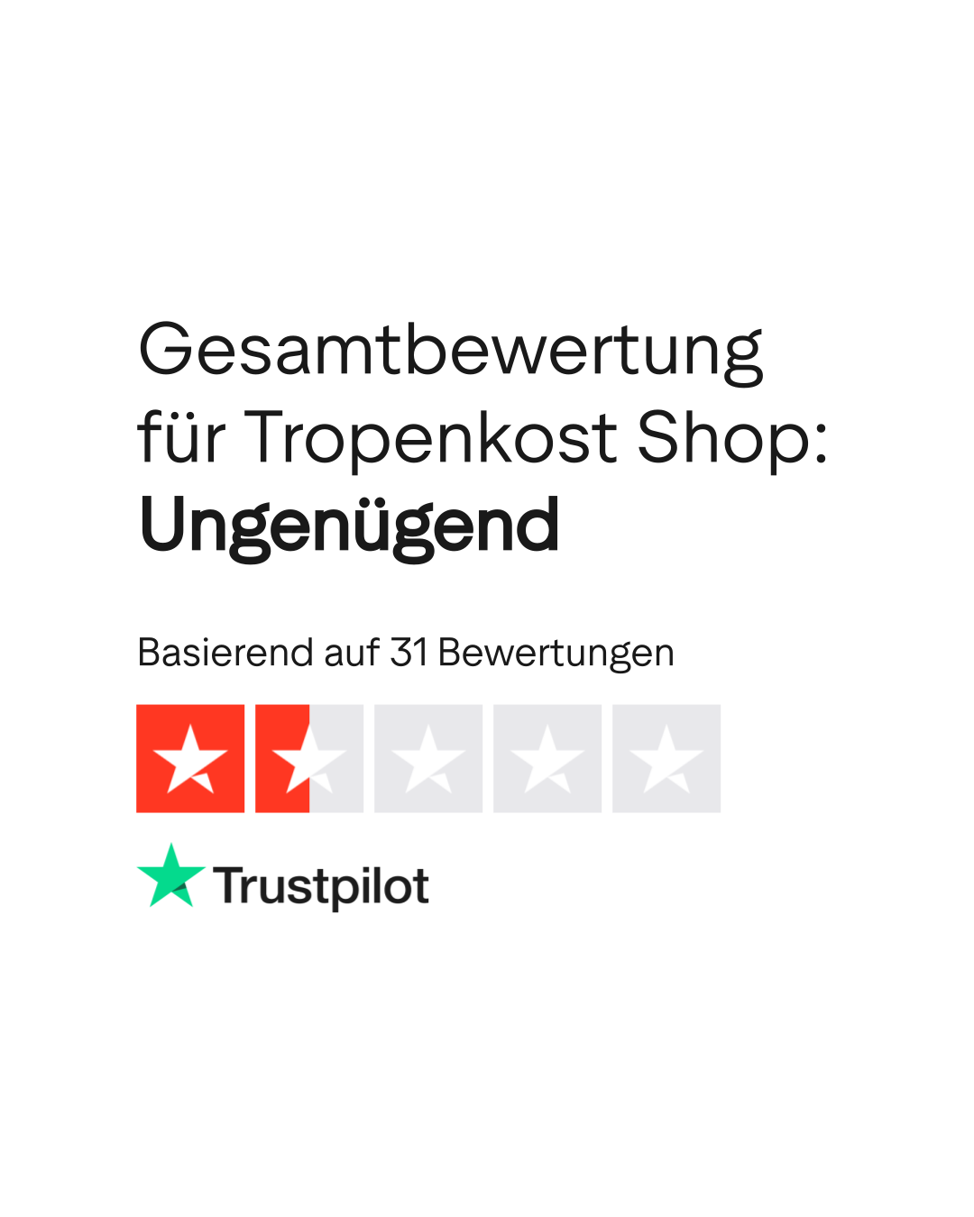 Bewertungen zu Tropenkost Shop | Lesen Sie Kundenbewertungen zu  tropenkost-shop.de