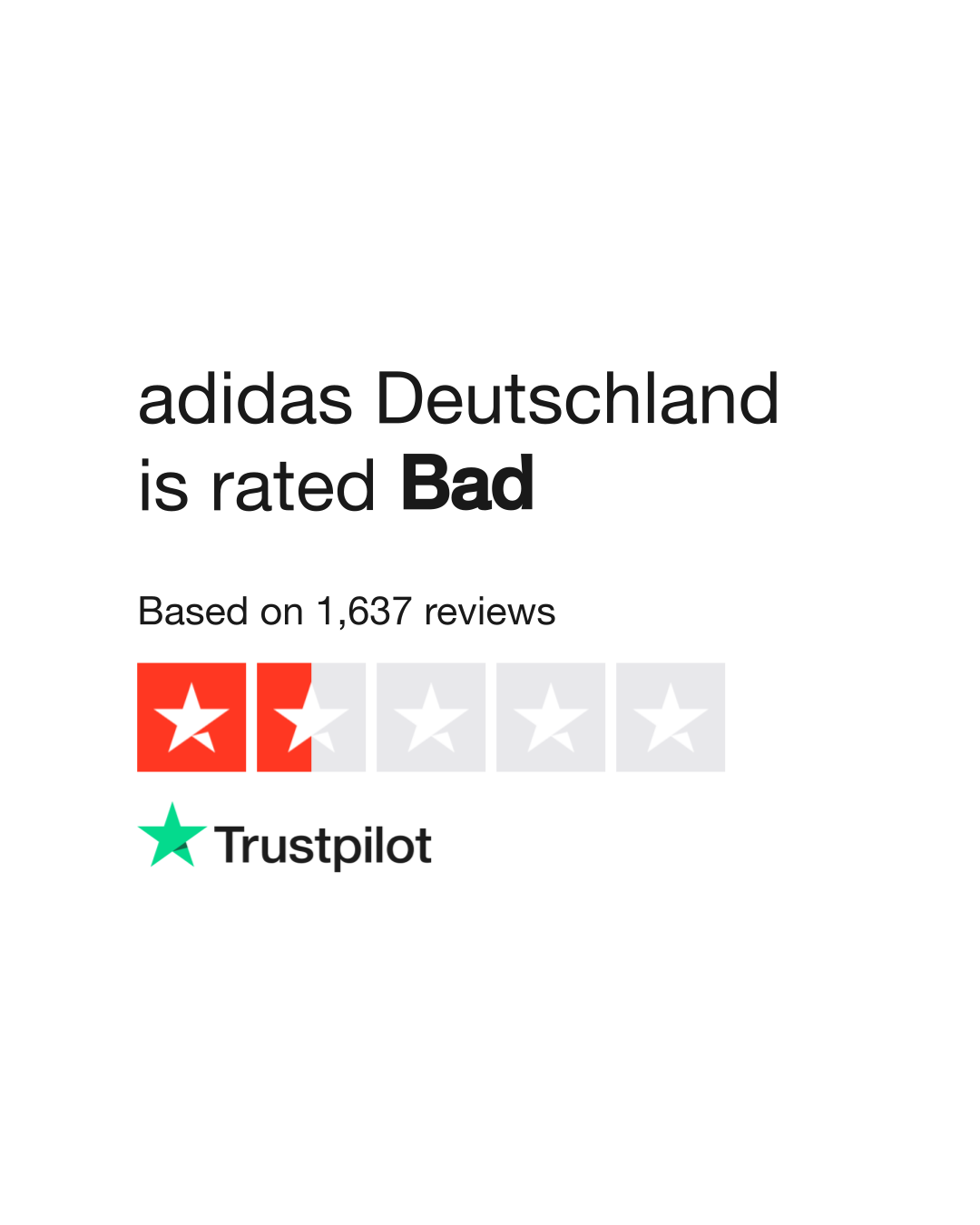 adidas Deutschland Read Customer Service of www.adidas.de