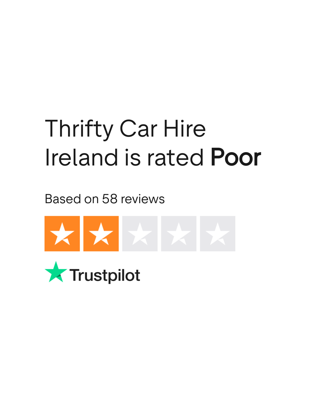 Thrifty Car Hire Ireland Reviews Read Customer Service Reviews of thrifty.ie