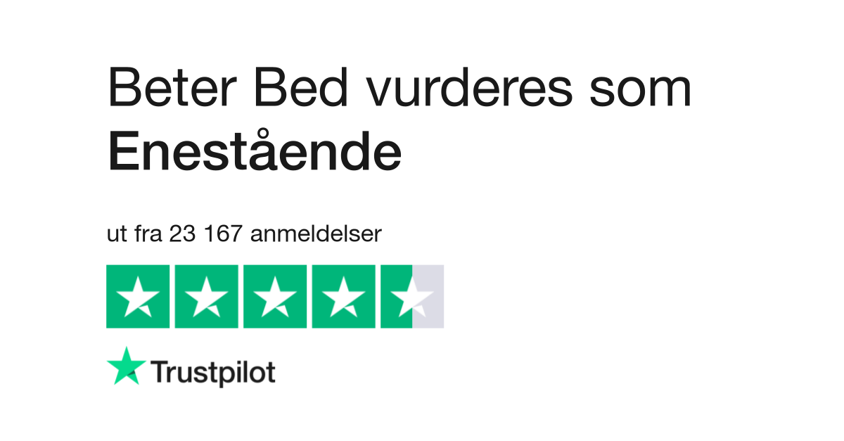 Anmeldelser av Beter Bed Les kundenes anmeldelser av beterbed.nl