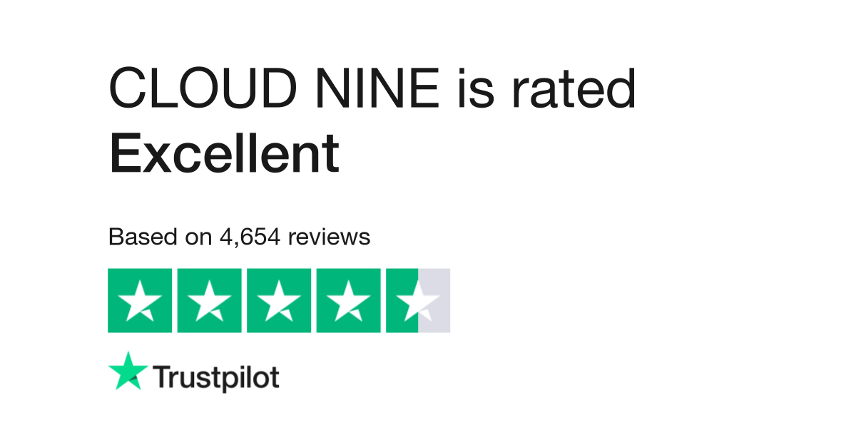 Cloud Nine The Airshot Review