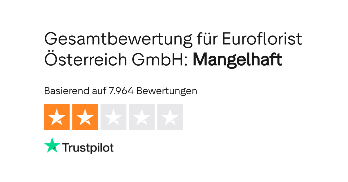 Bewertungen zu Euroflorist Österreich GmbH Lesen Sie