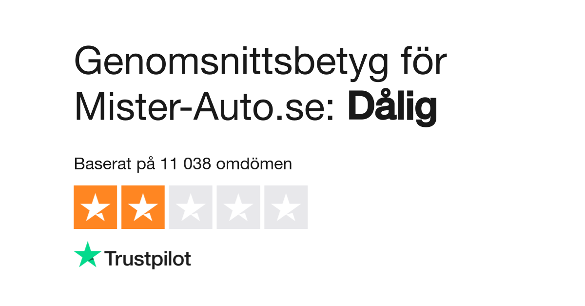 Mister Auto Rabattkod