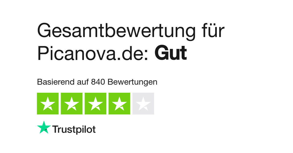 Bewertungen Zu Picanova De Lesen Sie Kundenbewertungen Zu Picanova De
