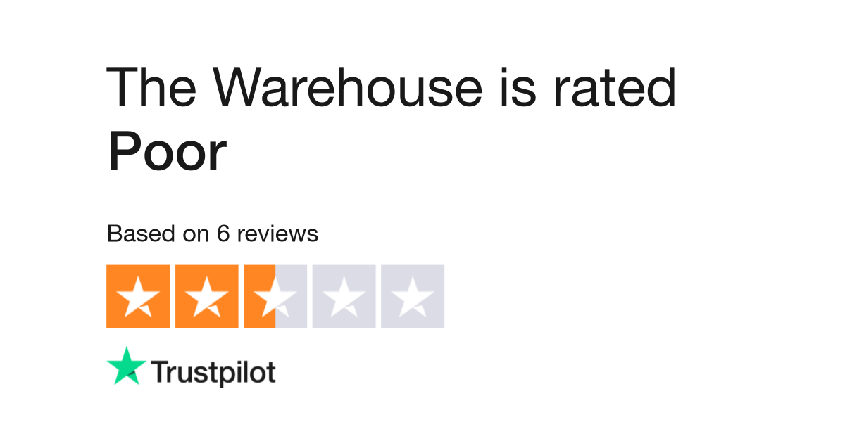 The Warehouse Reviews - Read 234 Genuine Customer Reviews