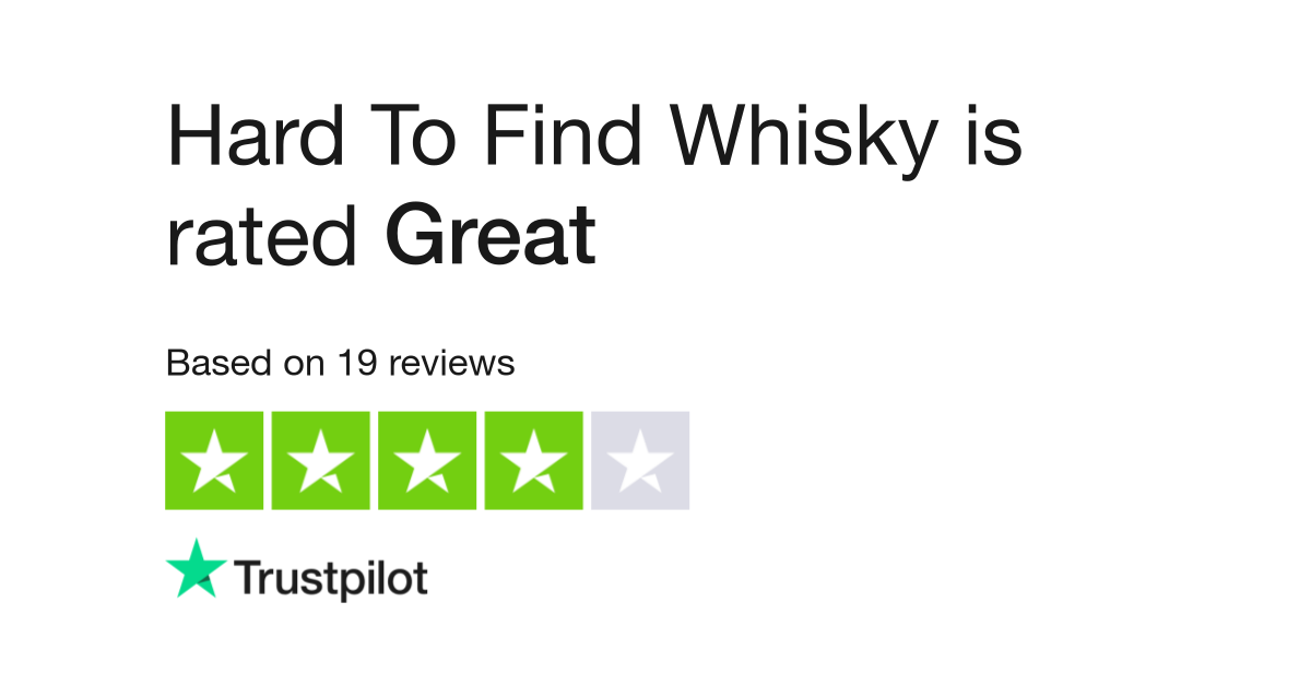 Hard To Find Whisky Reviews | Read Customer Service Reviews of htfw.com