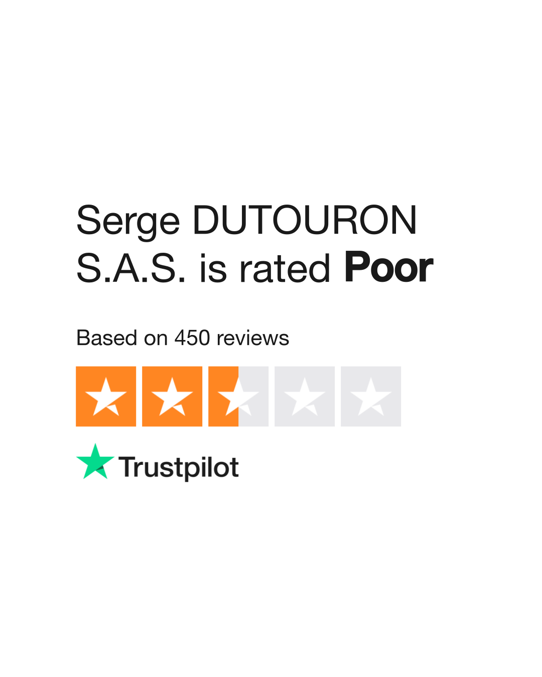 Serge DUTOURON S.A.S. Reviews Read Customer Service Reviews of