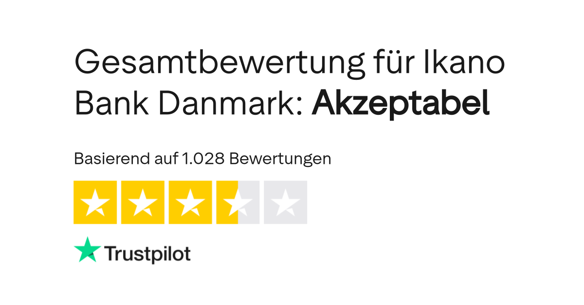 Bewertungen Zu Ikano Bank Danmark Lesen Sie Kundenbewertungen Zu Ikanobank Dk