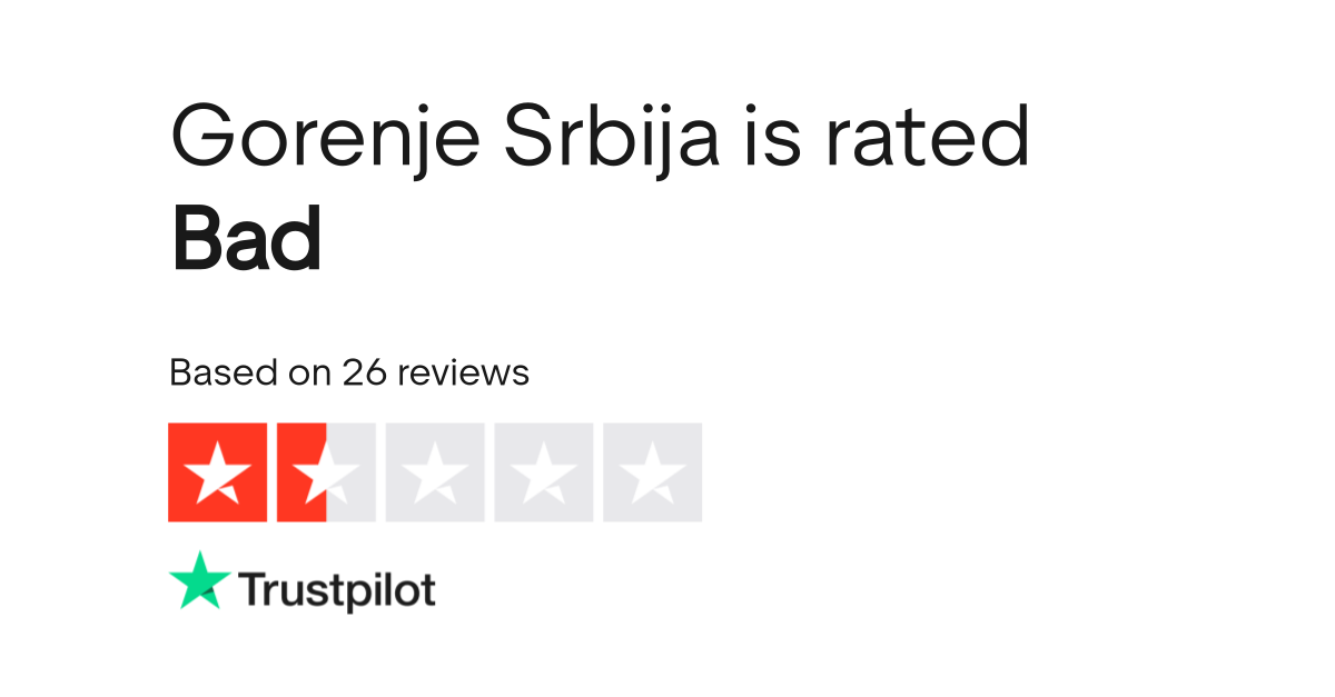 Gorenje Srbija Reviews Read Customer Service Reviews of www.gorenje.rs