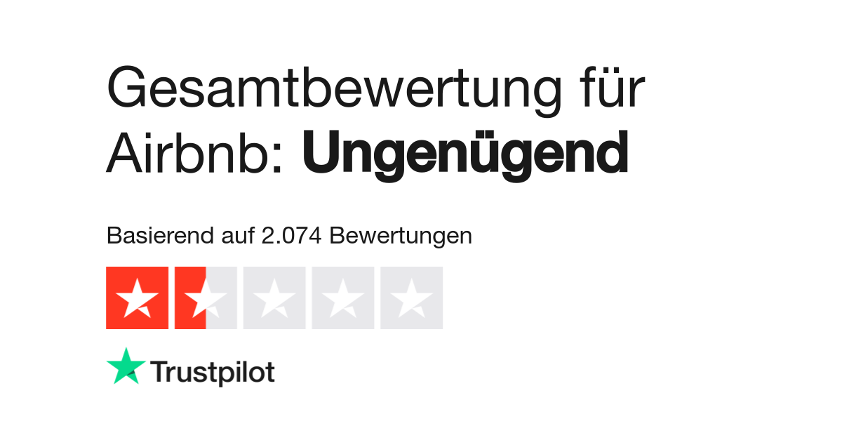 Bewertungen Zu Airbnb Lesen Sie Kundenbewertungen Zu Www Airbnb De 21 Von 38