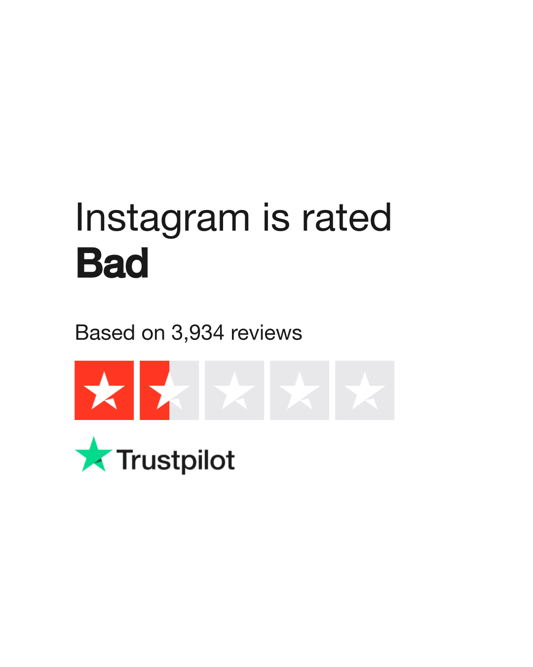 review account before following instagram