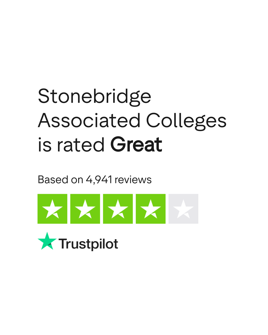Stonebridge Associated Colleges Reviews Read Customer Service Reviews