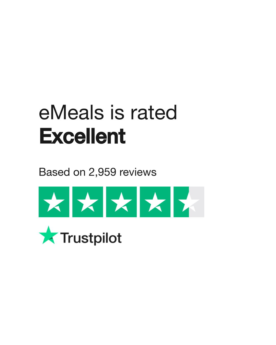 eMeals Reviews Read Customer Service Reviews of