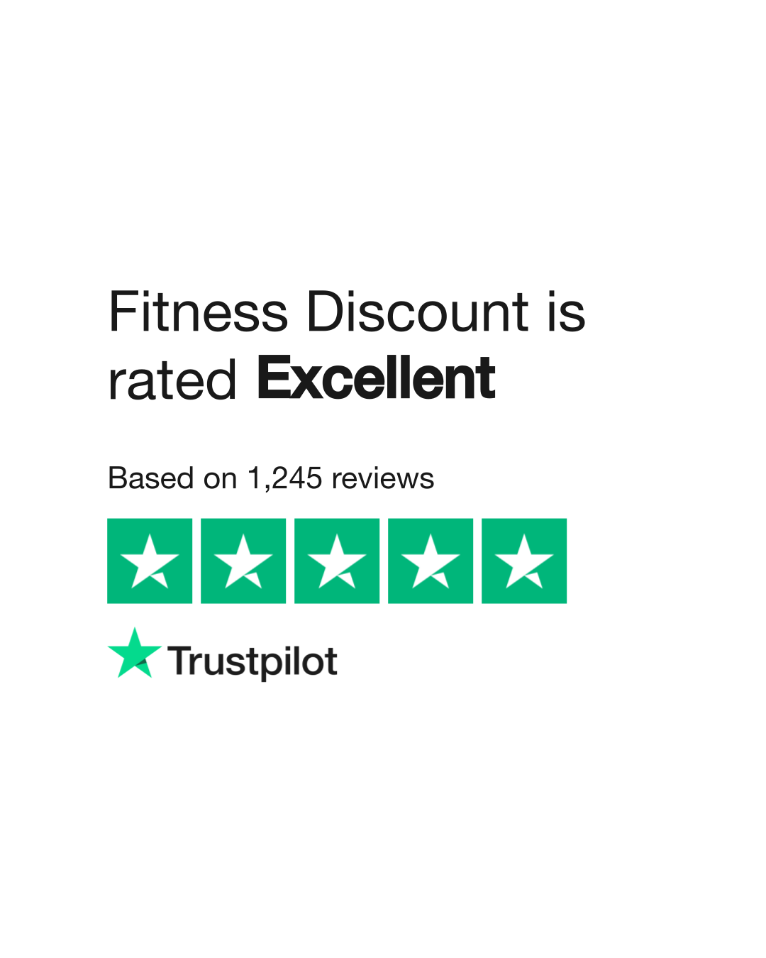 Fitness Discount Reviews | Read Customer Service Reviews of www.fitness ...