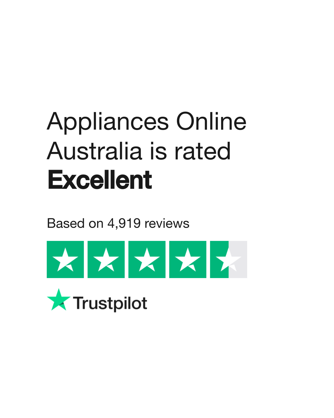 Appliances online store aus