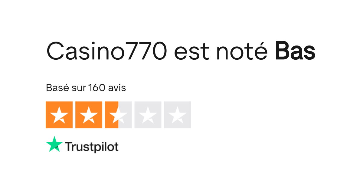 Casino770 Trustpilot Rating