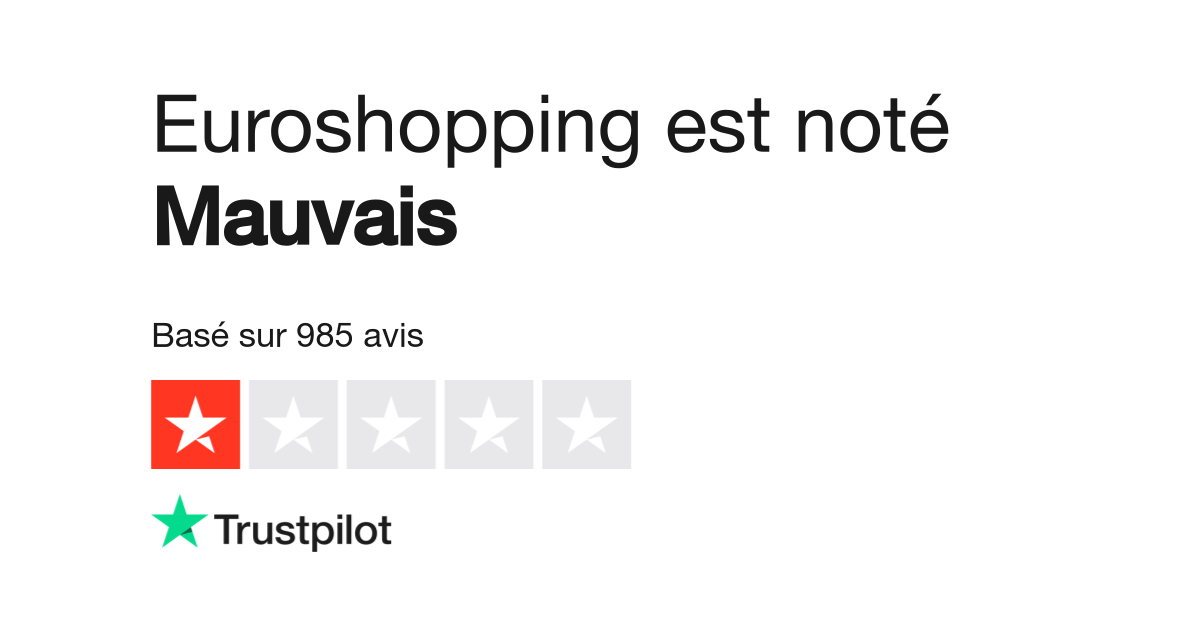 Avis total abs discount euroshopping