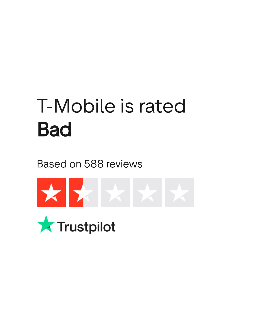 TMobile Reviews Read Customer Service Reviews of