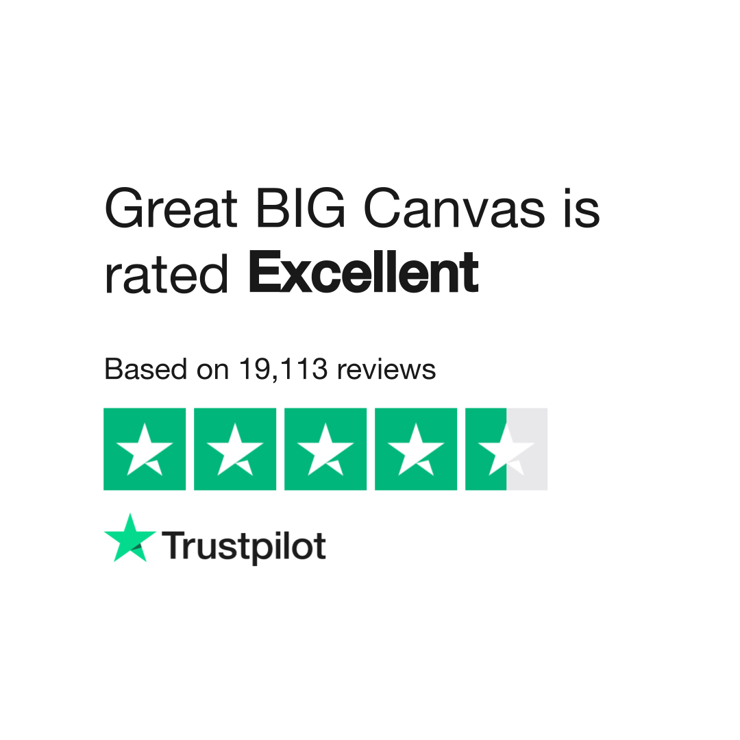 Great Big Canvas Reviews | Read Customer Service Reviews Of Www. Greatbigcanvas.Com