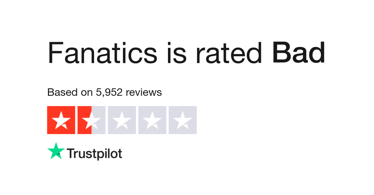 Fanatics Reviews - 2,828 Reviews of Fanatics.com