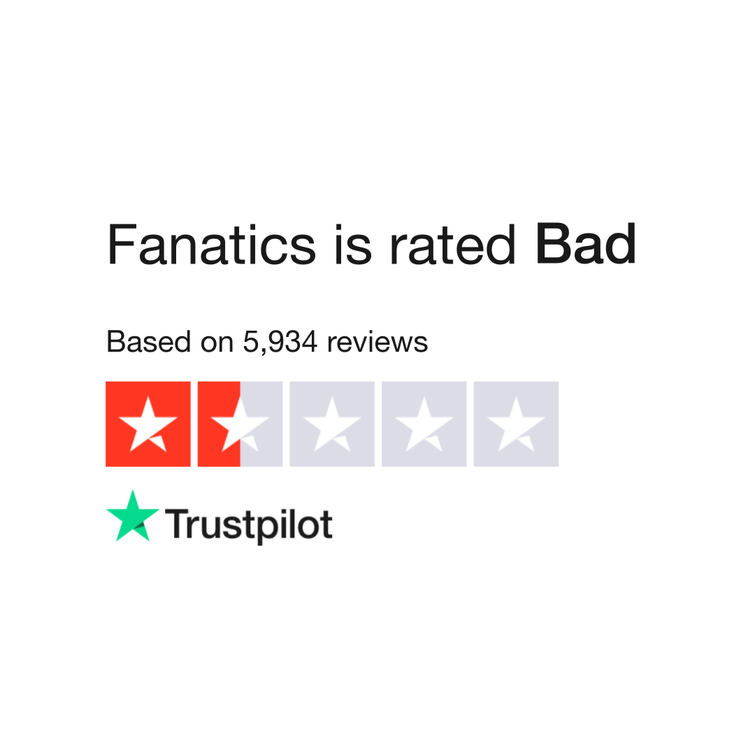 Fanatics Reviews - 3,114 Reviews of Fanatics.com